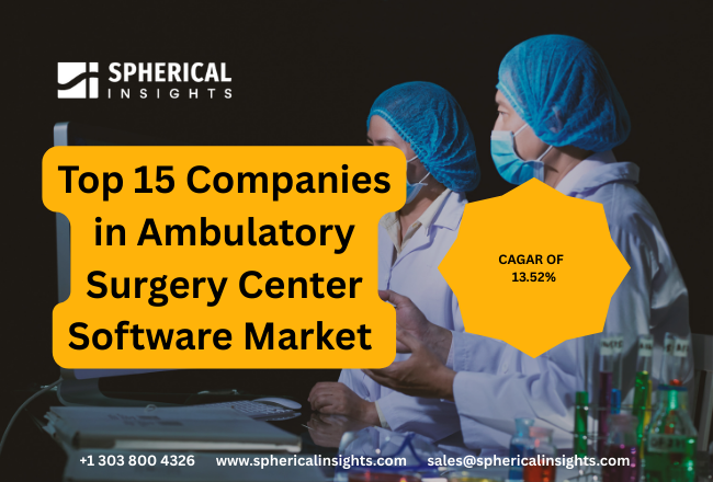 Ambulatory Surgery Center Software Market