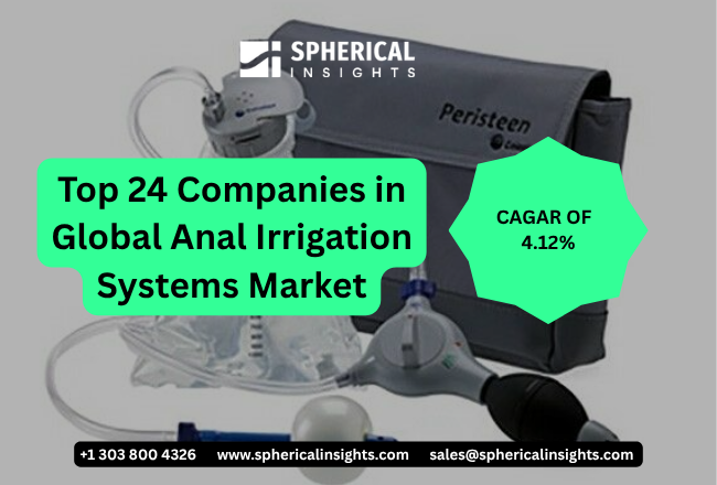 Anal Irrigation Systems Market