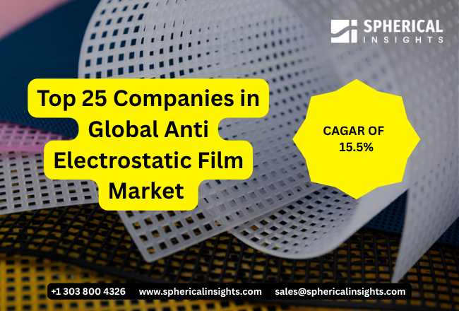 Anti Electrostatic Film Market