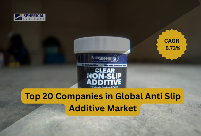 Anti Slip Additive Market