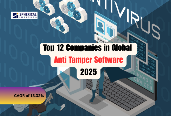 Anti Tamper Software