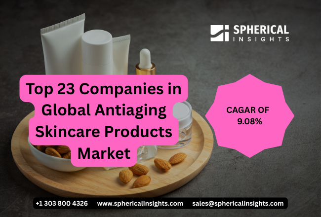 Antiaging Skincare Products Market