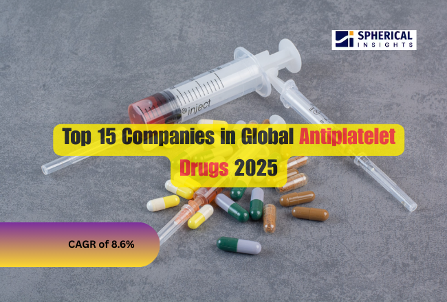 Antiplatelet Drugs Market