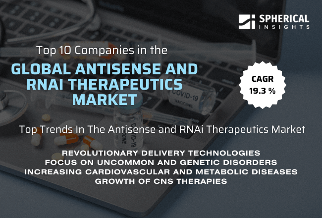 Global Antisense and RNAi Therapeutics Market