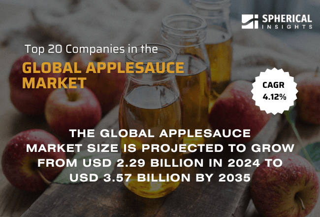 Global Applesauce Market