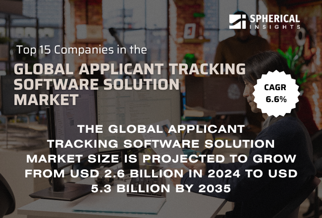 Global Applicant Tracking Software Solution Market