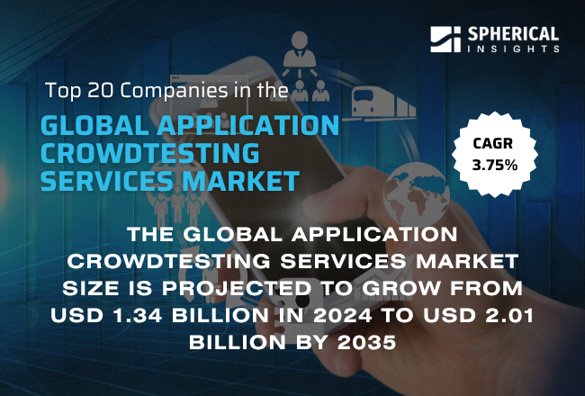 Global Application Crowdtesting Services Market 