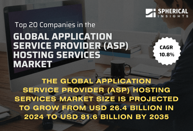 Global Application Service Provider (ASP) Hosting Services Market