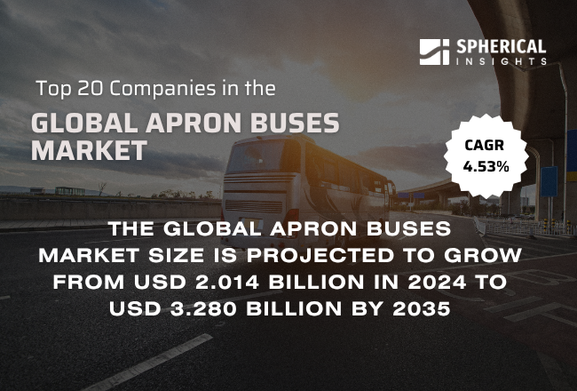 Global Apron Buses Market