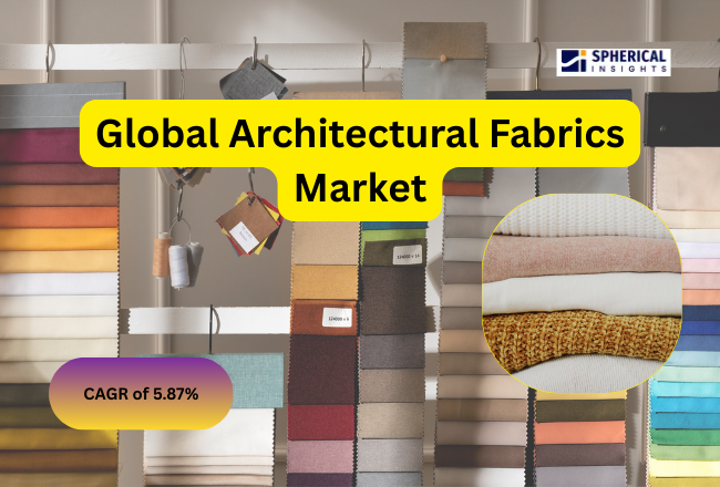 Architectural Fabrics
