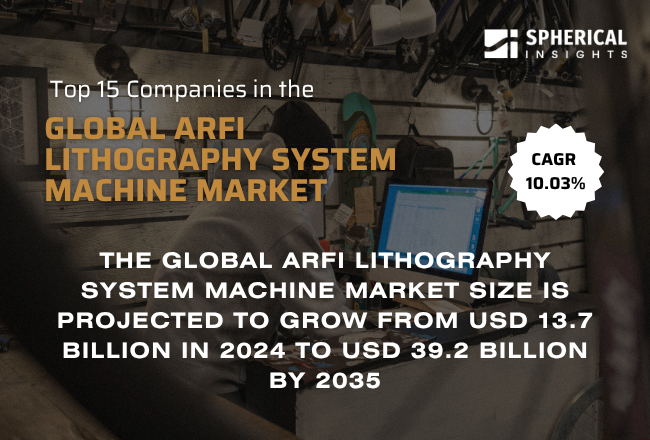 Global ArFi Lithography System Machine Market 