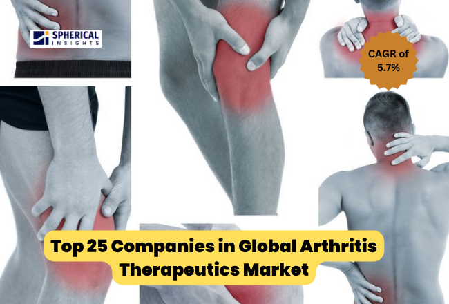 Arthritis Therapeutics Market