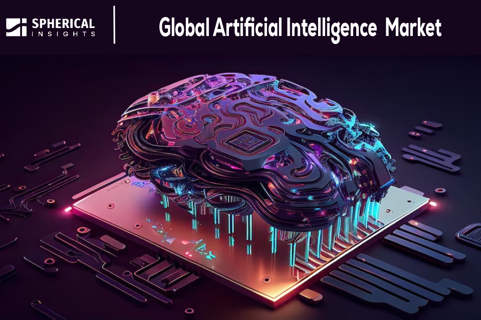 Artificial Intelligence Market Size