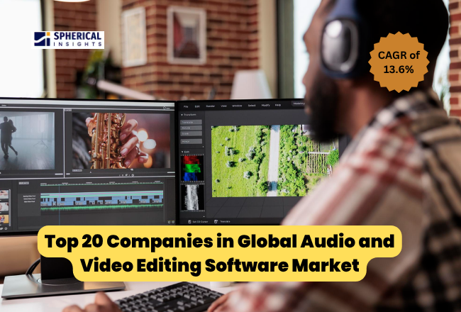 Audio and Video Editing Software Market