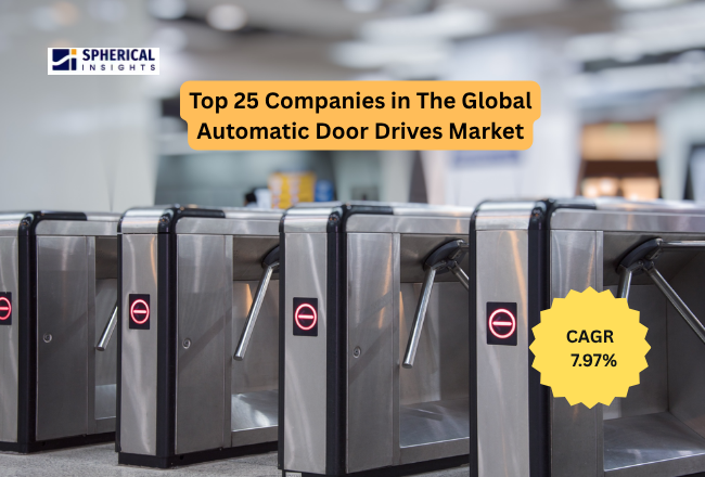 Automatic Door Drives Market