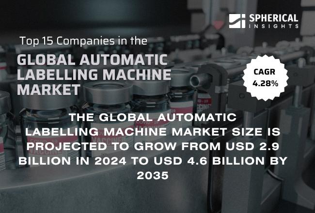 Global Automatic Labelling Machine Market