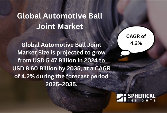 Automotive Ball Joint Market