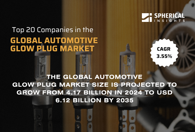Global Automotive Glow Plug Market 