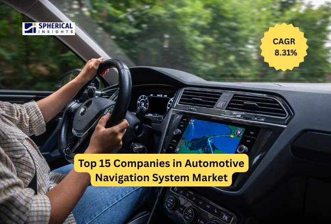 Automotive Navigation System Market