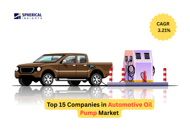 Automotive Oil Pump Market