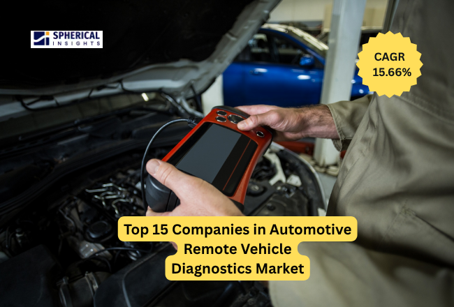 Automotive Remote Vehicle Diagnostics Market