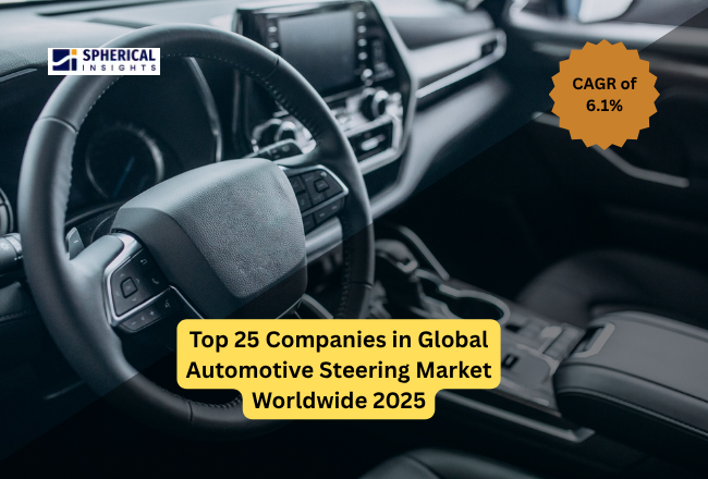 Automotive Steering Market Worldwide