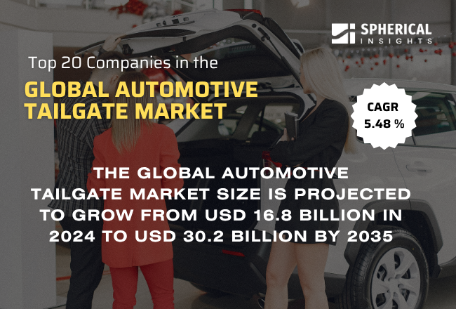 Global Automotive Tailgate Market 