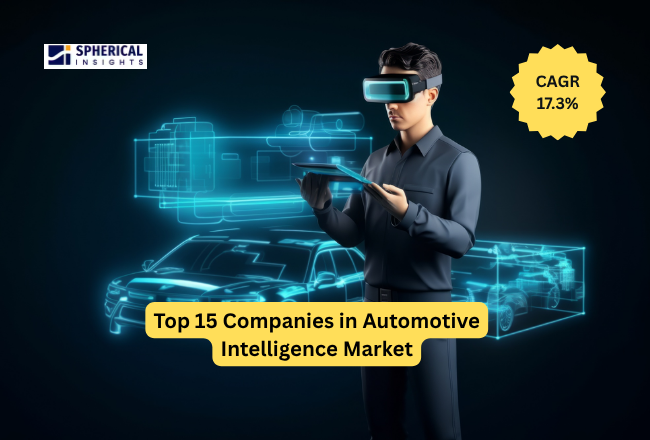 Automotive Intelligence Market