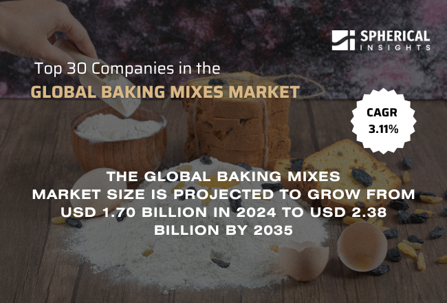 Global Baking Mixes Market