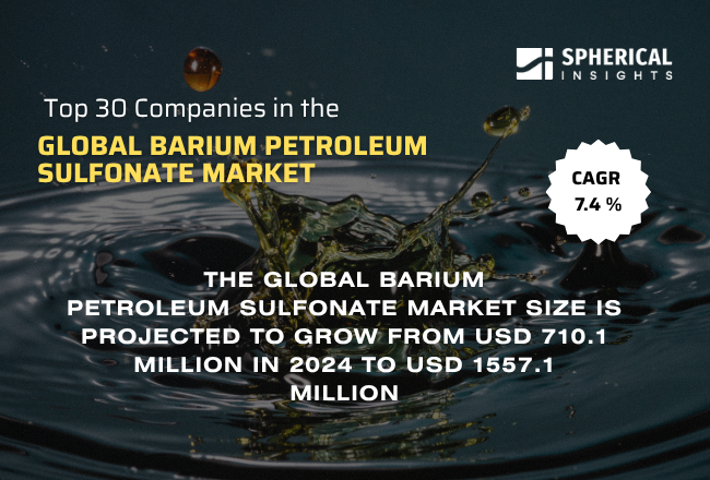 Global Barium Petroleum Sulfonate Market
