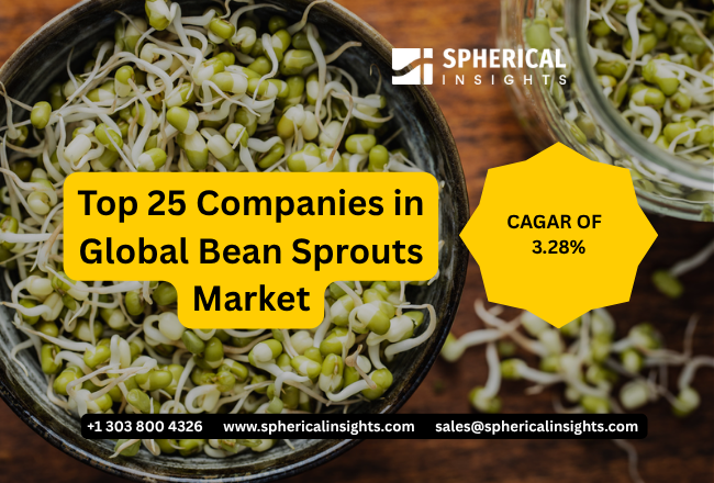 Bean Sprouts Market