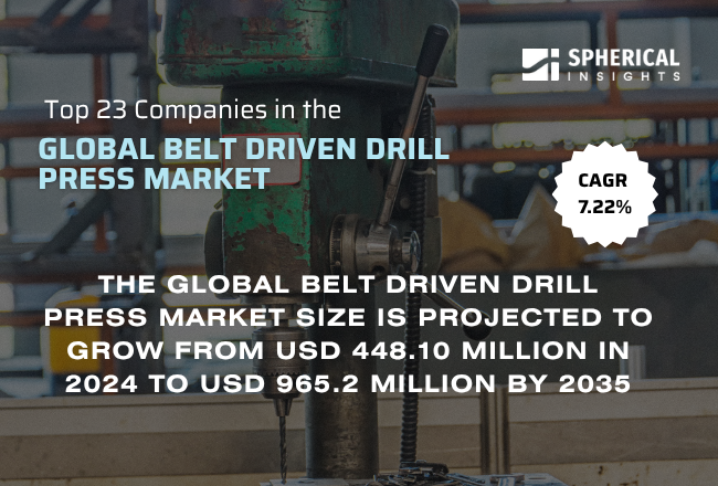 Global Belt Driven Drill Press Market 