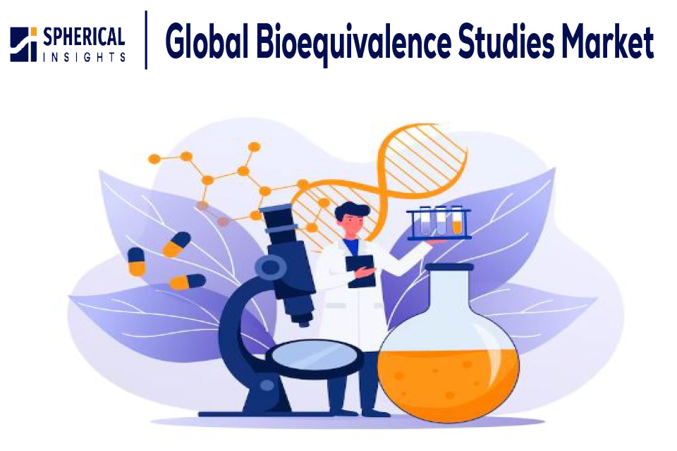 Global Bioequivalence Studies Market