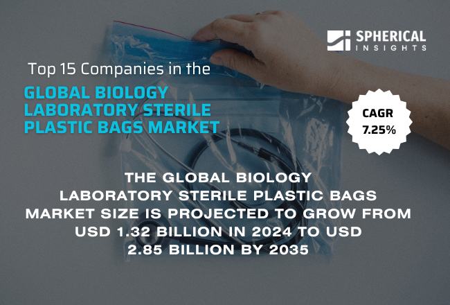 Global Biology Laboratory Sterile Plastic Bags Market