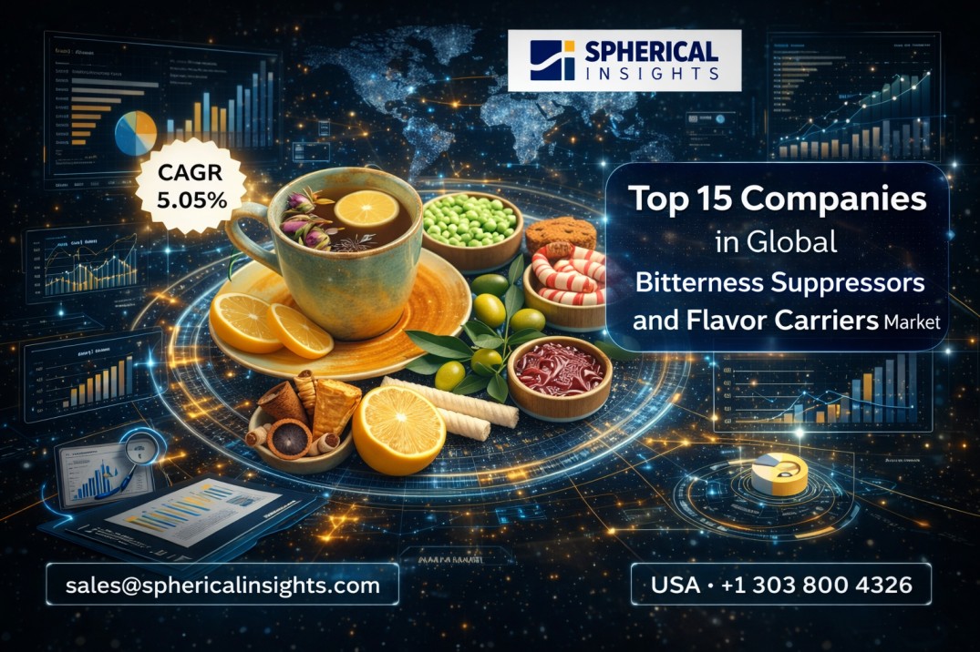 Bitterness Suppressors and Flavor Carriers Market