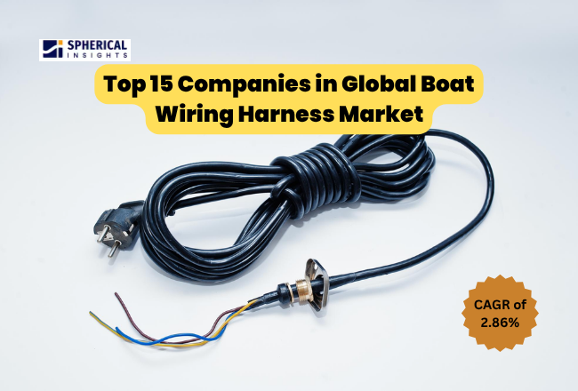 Boat Wiring Harness Market