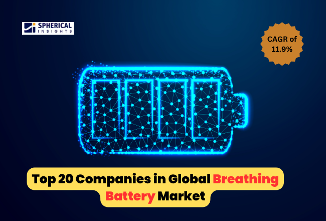 Breathing Battery Market 