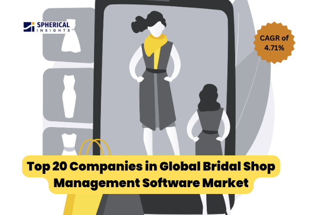 Bridal Shop Management Software Market