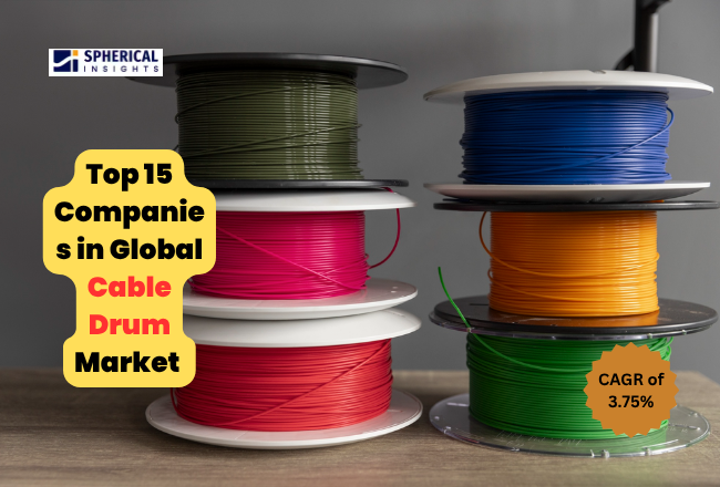 Cable Drum Market