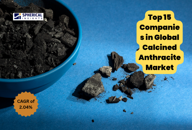 Calcined Anthracite Market