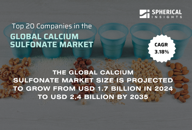Global Calcium Sulfonate Market