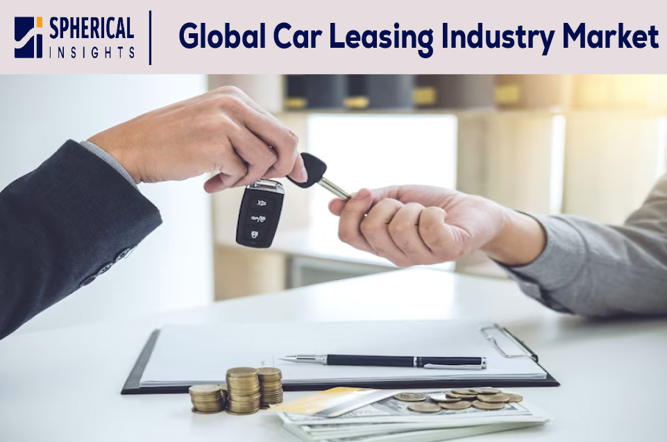 Global Car Leasing Industry Market