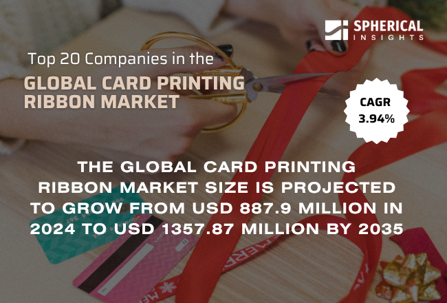Global Card Printing Ribbon Market