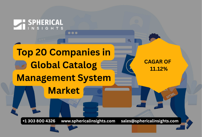 Catalog Management System Market