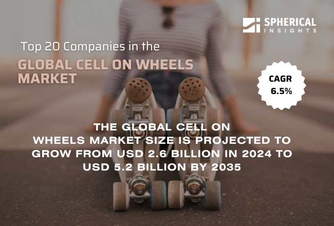 Global Cell on Wheels Market 