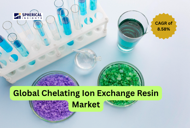 Chelating Ion Exchange Resin Market