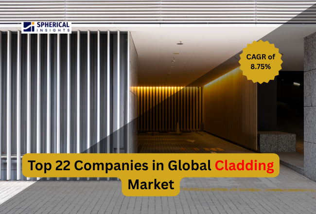 Cladding Market