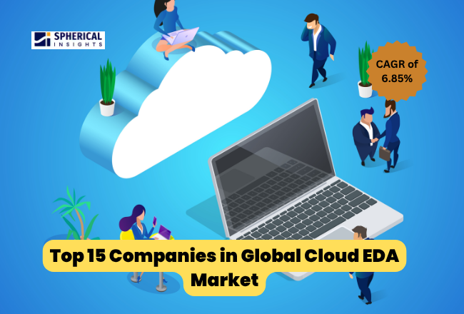 Cloud EDA Market