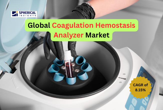 Coagulation Hemostasis Analyzer Market