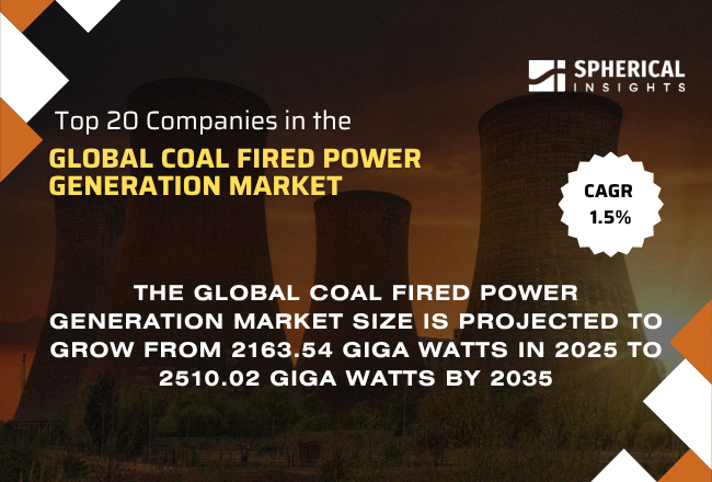 Global Coal Fired Power Generation Market